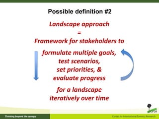 Landscape approach
=
Framework for stakeholders to
formulate multiple goals,
test scenarios,
set priorities, &
evaluate progress
for a landscape
iteratively over time
Possible definition #2
 
