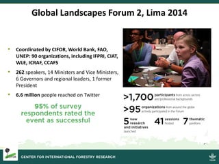 Global Landscapes Forum 2, Lima 2014
• Coordinated by CIFOR, World Bank, FAO,
UNEP: 90 organizations, including IFPRI, CIAT,
WLE, ICRAF, CCAFS
• 262 speakers, 14 Ministers and Vice Ministers,
6 Governors and regional leaders, 1 former
President
• 6.6 million people reached on Twitter
 