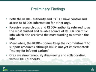Policy Network Analysis on REDD+