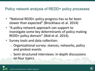 Policy Network Analysis on REDD+