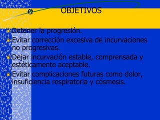 Cifosis, lordosis o espondilolistesis asociadas.