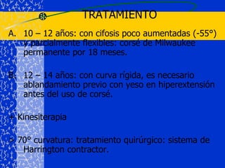 ETIOLOGIAMalformaciones estructurales congénitas de las vértebras.Procesos neuromusculares.Idiopático.