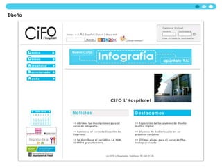Acceso a Aula virtualInicio Idiomas mapa webLOGOBucadorRedes SocialesDónde estamosInformacióncentroInformación cursosQué es el CIFOInstalacionesMaterialProfesoradoCIFO L’HospitaletRed trabajaActualidadMuy lejos, más allá de las montañas de palabras, alejados de los países de las vocales y las consonantes, viven los textos simulados. Viven aislados en casas de letras, en la costa de la semántica, un gran océano de lenguas. Un riachuelo llamado Pons fluye por su pueblo y los abastece con las normas necesarias. Hablamos de un país paraisomático en el que a uno le caen pedazos de frases asadas en la boca. SecretariadoAyudaCalendarioADSOCCIFO l’Hospitalet  e-mail telfn copyright