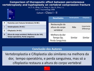 E CIFOPLASTIA, FUNCIONA ?
