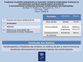 ESTUDOS COMPARATIVOS ... 
