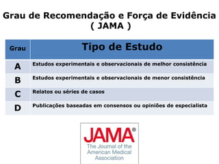 Grau de Recomendação e Força de Evidência( JAMA )