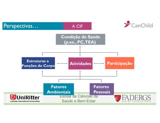 Perspectivas…
Condição de Saúde
(p.ex., PC,TEA)
Estruturas e
Funções do Corpo Atividades Participação
Fatores
Ambientais
Fatores
Pessoais
A CIF
 