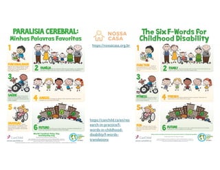 https://canchild.ca/en/res
earch-in-practice/f-
words-in-childhood-
disability/f-words-
translations
https://nossacasa.org.br
 