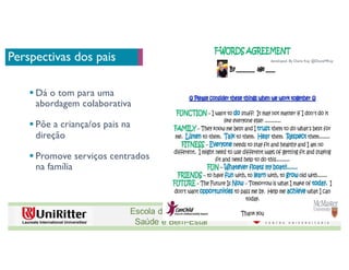 Perspectivas dos pais
§ Dá o tom para uma
abordagem colaborativa
§ Põe a criança/os pais na
direção
§ Promove serviços centrados
na família
developed. By Diane Kay @DianeMKay
 