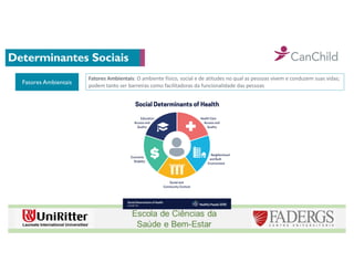Determinantes Sociais
Fatores Ambientais
Fatores Ambientais: O ambiente físico, social e de atitudes no qual as pessoas vivem e conduzem suas vidas;
podem tanto ser barreiras como facilitadoras da funcionalidade das pessoas
 