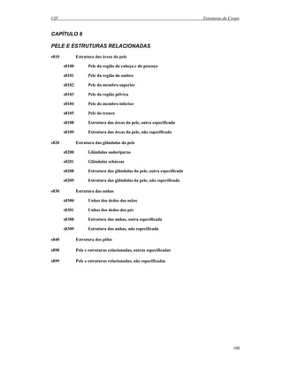 CIF Estruturas do Corpo
100
CAPÍTULO 8
PELE E ESTRUTURAS RELACIONADAS
s810 Estrutura das áreas da pele
s8100 Pele da região da cabeça e do pescoço
s8101 Pele da região do ombro
s8102 Pele do membro superior
s8103 Pele da região pélvica
s8104 Pele do membro inferior
s8105 Pele do tronco
s8108 Estrutura das áreas da pele, outra especificada
s8109 Estrutura das áreas da pele, não especificada
s820 Estrutura das glândulas da pele
s8200 Glândulas sudoríparas
s8201 Glândulas sebáceas
s8208 Estrutura das glândulas da pele, outra especificada
s8209 Estrutura das glândulas da pele, não especificada
s830 Estrutura das unhas
s8300 Unhas dos dedos das mãos
s8301 Unhas dos dedos dos pés
s8308 Estrutura das unhas, outra especificada
s8309 Estrutura das unhas, não especificada
s840 Estrutura dos pêlos
s898 Pele e estruturas relacionadas, outras especificadas
s899 Pele e estruturas relacionadas, não especificadas
 