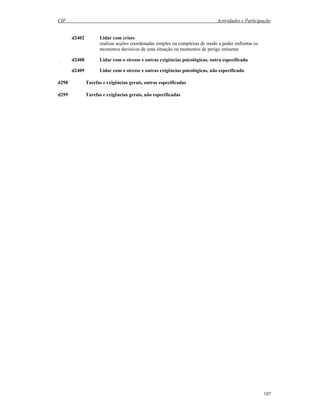 CIF Actividades e Participação
107
d2402 Lidar com crises
realizar acções coordenadas simples ou complexas de modo a poder enfrentar os
momentos decisivos de uma situação ou momentos de perigo iminente
d2408 Lidar com o stresse e outras exigências psicológicas, outra especificadacoordenadas
d2409 Lidar com o stresse e outras exigências psicológicas, não especificada
d298 Tarefas e exigências gerais, outras especificadas
d299 Tarefas e exigências gerais, não especificadas
 