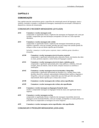 CIF Actividades e Participação
108
CAPÍTULO 3
COMUNICAÇÃO
Este capítulo trata das características gerais e específicas da comunicação através da linguagem, sinais e
símbolos, incluindo a recepção e a produção de mensagens, manutenção da conversação e utilização de
dispositivos e técnicas de comunicação
COMUNICAR E RECEBER MENSAGENS (d310-d329)
d310 Comunicar e receber mensagens orais
compreender os significados literais e implícitos das mensagens em linguagem oral, como por
exemplo, compreender que uma declaração corresponde a um facto ou é uma expressão
idiomática
d315 Comunicar e receber mensagens não verbais
compreender os significados literais e implícitos das mensagens transmitidas por gestos,
símbolos e desenhos, como por exemplo, perceber que uma criança está cansada quando ela
esfrega os olhos ou que um alarme significa que há incêndio
Inclusões: comunicar e receber gestos corporais, sinais e símbolos gerais, desenhos e
fotografias
d3150 Comunicar e receber mensagens através de gestos corporais
compreender o significado transmitido pelas expressões faciais, movimentos das mãos
ou sinais, posturas corporais e outras formas de linguagem corporal
d3151 Comunicar e receber mensagens através de sinais e símbolos gerais
compreender o significado representado pelos sinais públicos e símbolos, como por
exemplo, placas de trânsito, sinais de alerta, notações musicais ou científicas e
sinalizações
d3152 Comunicar e receber mensagens através de desenhos e fotografias
compreender o significado representado por desenhos (e.g., traçados feitos à mão,
desenhos descritivos, pinturas, representações tridimensionais), gráficos, diagramas e
fotografias, como por exemplo, compreender que uma linha que sobe num gráfico
representando alturas significa que a criança está a crescer
d3158 Comunicar e receber mensagens não verbais, outras especificadas
d3159 Comunicar e receber mensagens não verbais, não especificadas
d320 Comunicar e receber mensagens na linguagem formal de sinais
receber e compreender mensagens na linguagem formal de sinais com significado literal e
implícito
d325 Comunicar e receber mensagens escritas
compreender os significados literais e implícitos das mensagens transmitidas através da
linguagem escrita (incluindo Braille), como por exemplo, acompanhar os eventos políticos no
jornal diário ou compreender as mensagens em textos religiosos
d329 Comunicar e receber mensagens, outras especificadas e não especificadas
COMUNICAR E PRODUZIR MENSAGENS (d330-d349)
 
