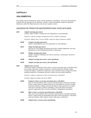CIF Actividades e Participação
123
CAPÍTULO 6
VIDA DOMÉSTICA
Este capítulo trata da realização das acções e tarefas domésticas e quotidianas. As áreas da vida doméstica
incluem obter um lugar para morar, alimentos, vestuário e outras necessidades, limpezas e reparações
domésticas, cuidar dos objectos pessoais e dos da casa e ajudar os outros.
AQUISIÇÃO DE PRODUTOS NECESSÁRIOS PARA VIVER (d610-d629)
d610 Adquirir um lugar para morar
comprar, alugar, mobilar e arranjar uma casa, apartamento ou outra habitação
Inclusões: comprar ou alugar um lugar para morar e mobilar a habitação
Exclusões: adquirir bens e serviços (d620); cuidar dos objectos domésticos (d650)
d6100 Comprar um lugar para morar
adquirir a propriedade de uma casa, apartamento ou outra habitação
d6101 Alugar um lugar para morar
desenvolver as actividades necessárias para utilizar, mediante pagamento, uma casa,
apartamento ou outra habitação pertencente a outra pessoa
d6102 Mobilar um lugar para morar
equipar e organizar a habitação com móveis, acessórios e outras peças e decorar os
quartos ou salas
d6108 Adquirir um lugar para morar, outra especificada
d6109 Adquirir um lugar para morar, não especificada
d620 Adquirir bens e serviços
seleccionar comprar e transportar todos os bens e serviços necessários para a vida diária como
por exemplo, seleccionar, comprar, transportar e armazenar alimentos, bebidas, roupas,
materiais de limpeza, combustível, artigos para a casa, utensílios, louças e artigos de cozinha,
aparelhos domésticos e ferramentas; procurar e utilizar serviços de apoio doméstico
Inclusões: comprar e armazenar os bens necessários para a vida diária
Exclusão: adquirir um lugar para morar (d610)
d6200 Comprar os bens e os serviços necessários para a vida diária
obter, em troca de dinheiro, bens e serviços necessários para a vida diária (incluindo
instruir e supervisionar as compras feitas por um intermediário), como por exemplo,
seleccionar alimentos, bebidas, materiais de limpeza, artigos domésticos ou roupas
numa loja ou mercado; comparar a qualidade e o preço dos artigos necessários,
negociar e pagar pelos bens e serviços escolhidos, e transportar as mercadorias
d6201 Obter os bens e os serviços necessários para a vida diária
obter, sem troca de dinheiro, bens e serviços necessários para a vida diária (incluindo
instruir e supervisionar um intermediário para obter os bens necessários à vida diária),
como por exemplo, colher vegetais e frutas e obter água e combustível
d6208 Adquirir bens e serviços, outros especificados
 
