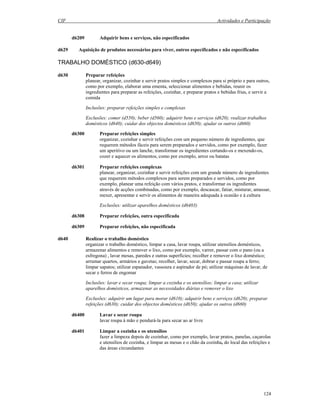 CIF Actividades e Participação
124
d6209 Adquirir bens e serviços, não especificados
d629 Aquisição de produtos necessários para viver, outros especificados e não especificados
TRABALHO DOMÉSTICO (d630-d649)
d630 Preparar refeições
planear, organizar, cozinhar e servir pratos simples e complexos para si próprio e para outros,
como por exemplo, elaborar uma ementa, seleccionar alimentos e bebidas, reunir os
ingredientes para preparar as refeições, cozinhar, e preparar pratos e bebidas frias, e servir a
comida
Inclusões: preparar refeições simples e complexas
Exclusões: comer (d550); beber (d560); adquirir bens e serviços (d620); realizar trabalhos
domésticos (d640); cuidar dos objectos domésticos (d650); ajudar os outros (d660)
d6300 Preparar refeições simples
organizar, cozinhar e servir refeições com um pequeno número de ingredientes, que
requerem métodos fáceis para serem preparados e servidos, como por exemplo, fazer
um aperitivo ou um lanche, transformar os ingredientes cortando-os e mexendo-os,
cozer e aquecer os alimentos, como por exemplo, arroz ou batatas
d6301 Preparar refeições complexas
planear, organizar, cozinhar e servir refeições com um grande número de ingredientes
que requerem métodos complexos para serem preparados e servidos, como por
exemplo, planear uma refeição com vários pratos, e transformar os ingredientes
através de acções combinadas, como por exemplo, descascar, fatiar, misturar, amassar,
mexer, apresentar e servir os alimentos de maneira adequada à ocasião e à cultura
Exclusões: utilizar aparelhos domésticos (d6403)
d6308 Preparar refeições, outra especificada
d6309 Preparar refeições, não especificada
d640 Realizar o trabalho doméstico
organizar o trabalho doméstico, limpar a casa, lavar roupa, utilizar utensílios domésticos,
armazenar alimentos e remover o lixo, como por exemplo, varrer, passar com o pano (ou a
esfregona) , lavar mesas, paredes e outras superfícies; recolher e remover o lixo doméstico;
arrumar quartos, armários e gavetas; recolher, lavar, secar, dobrar e passar roupa a ferro;
limpar sapatos; utilizar espanador, vassoura e aspirador de pó; utilizar máquinas de lavar, de
secar e ferros de engomar
Inclusões: lavar e secar roupa; limpar a cozinha e os utensílios; limpar a casa; utilizar
aparelhos domésticos, armazenar as necessidades diárias e remover o lixo
Exclusões: adquirir um lugar para morar (d610); adquirir bens e serviços (d620); preparar
refeições (d630); cuidar dos objectos domésticos (d650); ajudar os outros (d660)
d6400 Lavar e secar roupa
lavar roupa à mão e pendurá-la para secar ao ar livre
d6401 Limpar a cozinha e os utensílios
fazer a limpeza depois de cozinhar, como por exemplo, lavar pratos, panelas, caçarolas
e utensílios de cozinha, e limpar as mesas e o chão da cozinha, do local das refeições e
das áreas circundantes
 
