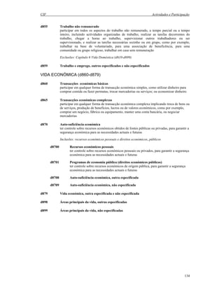 CIF Actividades e Participação
134
d855 Trabalho não remunerado
participar em todos os aspectos do trabalho não remunerado, a tempo parcial ou a tempo
inteiro, incluindo actividades organizadas de trabalho, realizar as tarefas decorrentes do
trabalho, chegar a horas ao trabalho, supervisionar outros trabalhadores ou ser
supervisionado, e realizar as tarefas necessárias sozinho ou em grupo, como por exemplo,
trabalhar na base de voluntariado, para uma associação de beneficência, para uma
comunidade ou grupo religioso, trabalhar em casa sem remuneração
Exclusões: Capítulo 6 Vida Doméstica (d610-d699)
d859 Trabalho e emprego, outros especificados e não especificados
VIDA ECONÓMICA (d860-d879)
d860 Transacções económicas básicas
participar em qualquer forma de transacção económica simples, como utilizar dinheiro para
comprar comida ou fazer permutas, trocar mercadorias ou serviços; ou economizar dinheiro
d865 Transacções económicas complexas
participar em qualquer forma de transacção económica complexa implicando troca de bens ou
de serviços, produção de benefícios, lucros ou de valores económicos, como por exemplo,
comprar um negócio, fábrica ou equipamento, manter uma conta bancária, ou negociar
mercadorias
d870 Auto-suficiência económica
ter controle sobre recursos económicos obtidos de fontes públicas ou privadas, para garantir a
segurança económica para as necessidades actuais e futuras
Inclusões: recursos económicos pessoais e direitos económicos, públicos
d8700 Recursos económicos pessoais
ter controle sobre recursos económicos pessoais ou privados, para garantir a segurança
económica para as necessidades actuais e futuras
d8701 Programas de economia pública (direitos económicos públicos)
ter controle sobre recursos económicos de origem pública, para garantir a segurança
económica para as necessidades actuais e futuras
d8708 Auto-suficiência económica, outra especificada
d8709 Auto-suficiência económica, não especificada
d879 Vida económica, outra especificada e não especificada
d898 Áreas principais da vida, outras especificadas
d899 Áreas principais da vida, não especificadas
 