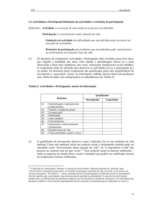 CIF Introdução
13
4.2 Actividades e Participação/limitações de actividades e restrições de participação
Definições: Actividade é a execução de uma tarefa ou acção por um indivíduo.
Participação é o envolvimento numa situação da vida..
Limitações de actividade são dificuldades que um indivíduo pode encontrar na
execução de actividades.
Restrições de participação são problemas que um indivíduo pode experimentar
no envolvimento em situações reais da vida.
(1) Os domínios do componente Actividades e Participação estão incluídos numa lista única
que engloba a totalidade das áreas vitais (desde a aprendizagem básica ou a mera
observação a áreas mais complexas, tais como, interacções interpessoais ou de trabalho).
O componente pode ser utilizado para descrever as actividades (a) ou a participação (p )
ou ambas. Os domínios deste componente são qualificados pelos dois qualificadores de
desempenho e capacidade. Assim, as informações colhidas através dessa lista produzem
uma tabela de dados sem sobreposições ou redundâncias (ver Tabela 2).
Tabela 2. Actividades e Participação: matriz de informação
Qualificador
Domínios
Desempenho Capacidade
d1 Aprendizagem e aplicação dos
conhecimentos
d2 Tarefas e exigências gerais
d3 Comunicação
d4 Mobilidade
d5 Auto cuidados
d6 Vida doméstica
d7 Interacções e relacionamentos
interpessoais
d8 Grandes áreas da vida
d9 Vida comunitária, social e cívica
(2) O qualificador de desempenho descreve o que o indivíduo faz no seu ambiente de vida
habitual. Como este ambiente inclui um contexto social, o desempenho também pode ser
entendido como "envolvimento numa situação de vida", ou "a experiência vivida" das
pessoas no contexto real em que vivem 14
. Esse contexto inclui os factores ambientais –
todos os aspectos do mundo físico, social e atitudinal que podem ser codificados através
do componente Factores Ambientais.
14
A definição de "participação" introduz o conceito de envolvimento. Algumas propostas de definição para
“envolvimento” incorporam tomar parte, ser incluído ou participar numa área da vida, ser aceite, ou ter acesso aos
recursos necessários. Na Tabela 2, o único indicador possível de participação é codificado através do desempenho.
Isto não significa que a participação seja automaticamente igualada ao desempenho. O conceito de envolvimento
também deve ser diferenciado da experiência subjectiva de envolvimento (o sentido de "pertencer"). Os utilizadores que
desejarem codificar o envolvimento separadamente devem consultar as orientações para a codificação no Anexo 2.
 