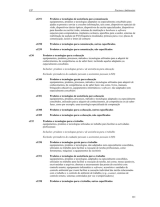CIF Factores Ambientais
141
e1251 Produtos e tecnologias de assistência para comunicação
equipamentos, produtos e tecnologias adaptados ou especialmente concebidos para
ajudar as pessoas a enviar e a receber informações, tais como, dispositivos especiais de
visão, dispositivos electro ópticos, dispositivos de escrita especializados, dispositivos
para desenho ou escrita à mão, sistemas de sinalização e hardware e software
especiais para computadores, implantes cocleares, aparelhos para a surdez, sistemas de
reabilitação de audição de FM (frequência modulada), próteses para a voz, placas de
comunicação, óculos e lentes de contacto
e1258 Produtos e tecnologias para comunicação, outros especificados
e1259 Produtos e tecnologias para comunicação, não especificados
e130 Produtos e tecnologias para a educação
equipamentos, produtos, processos, métodos e tecnologias utilizados para a adquirir de
conhecimentos, de competências ou de saber fazer, incluindo aqueles adaptados ou
especialmente concebidos
Inclusões: produtos e tecnologias gerais e de assistência para educação
Exclusão: prestadores de cuidados pessoais e assistentes pessoais (e340)
e1300 Produtos e tecnologias gerais para educação
equipamentos, produtos, processos, métodos e tecnologias utilizados para adquirir de
conhecimentos, de competências ou de saber fazer, tais como, livros, manuais,
brinquedos educativos, equipamentos informáticos e software, não adaptados nem
especialmente concebidos
e1301 Produtos e tecnologias de assistência para educação
equipamentos, produtos, processos, métodos e tecnologias adaptados ou especialmente
concebidos, utilizados para a adquirir de conhecimentos, de competências ou de saber
fazer, como por exemplo, uma tecnologia especializada de computação
e1308 Produtos e tecnologias para a educação, outros especificados
e1309 Produtos e tecnologias para a educação, não especificados
e135 Produtos e tecnologias para o trabalho
equipamentos, produtos e tecnologias utilizadas no trabalho para facilitar as actividades
profissionais
Inclusões: produtos e tecnologias gerais e de assistência para o trabalho
Exclusão: prestadores de cuidados pessoais e assistentes pessoais (e340)
e1350 Produtos e tecnologias gerais para o trabalho
equipamentos, produtos e tecnologias, não adaptados nem especialmente concebidos,
utilizados no trabalho para facilitar a execução de tarefas profissionais, como
ferramentas, máquinas e equipamentos de escritório
e1351 Produtos e tecnologias de assistência para o trabalho
equipamentos, produtos e tecnologias, adaptados ou especialmente concebidos,
utilizados no trabalho para facilitar a execução de tarefas, tais como, mesas ajustáveis,
escrivaninhas e arquivos; abertura e encerramento das portas do escritório com
controle remoto; equipamento informático e software; acessórios e unidades de
controlo ambiental que visam facilitar a execução individual das tarefas relacionadas
com o trabalho e o controlo do ambiente de trabalho; (e.g., scanner, sistemas de
controle remoto, sistemas controlados por voz e temporizadores)
e1358 Produtos e tecnologias para o trabalho, outros especificados
 