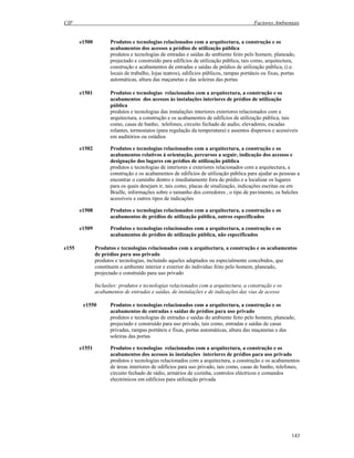 CIF Factores Ambientais
143
e1500 Produtos e tecnologias relacionados com a arquitectura, a construção e os
acabamentos dos acessos a prédios de utilização pública
produtos e tecnologias de entradas e saídas do ambiente feito pelo homem, planeado,
projectado e construído para edifícios de utilização pública, tais como, arquitectura,
construção e acabamentos de entradas e saídas de prédios de utilização pública, (i.e.
locais de trabalho, lojas teatros), edifícios públicos, rampas portáteis ou fixas, portas
automáticas, altura das maçanetas e das soleiras das portas
e1501 Produtos e tecnologias relacionados com a arquitectura, a construção e os
acabamentos dos acessos às instalações interiores de prédios de utilização
pública
produtos e tecnologias das instalações interiores exteriores relacionados com a
arquitectura, a construção e os acabamentos de edifícios de utilização pública, tais
como, casas de banho, telefones, circuito fechado de audio, elevadores, escadas
rolantes, termostatos (para regulação da temperatura) e assentos dispersos e acessíveis
em auditórios ou estádios
e1502 Produtos e tecnologias relacionados com a arquitectura, a construção e os
acabamentos relativos à orientação, percursos a seguir, indicação dos acessos e
designação dos lugares em prédios de utilização pública
produtos e tecnologias de interiores e exteriores relacionados com a arquitectura, a
construção e os acabamentos de edifícios de utilização pública para ajudar as pessoas a
encontrar o caminho dentro e imediatamente fora do prédio e a localizar os lugares
para os quais desejam ir, tais como, placas de sinalização, indicações escritas ou em
Braille, informações sobre o tamanho dos corredores , o tipo de pavimento, os balcões
acessíveis e outros tipos de indicações
e1508 Produtos e tecnologias relacionados com a arquitectura, a construção e os
acabamentos de prédios de utilização pública, outros especificados
e1509 Produtos e tecnologias relacionados com a arquitectura, a construção e os
acabamentos de prédios de utilização pública, não especificados
e155 Produtos e tecnologias relacionados com a arquitectura, a construção e os acabamentos
de prédios para uso privado
produtos e tecnologias, incluindo aqueles adaptados ou especialmente concebidos, que
constituem o ambiente interior e exterior do indivíduo feito pelo homem, planeado,
projectado e construído para uso privado
Inclusões: produtos e tecnologias relacionados com a arquitectura, a construção e os
acabamentos de entradas e saídas, de instalações e de indicações das vias de acesso
e1550 Produtos e tecnologias relacionados com a arquitectura, a construção e os
acabamentos de entradas e saídas de prédios para uso privado
produtos e tecnologias de entradas e saídas do ambiente feito pelo homem, planeado,
projectado e construído para uso privado, tais como, entradas e saídas de casas
privadas, rampas portáteis e fixas, portas automáticas, altura das maçanetas e das
soleiras das portas
e1551 Produtos e tecnologias relacionados com a arquitectura, a construção e os
acabamentos dos acessos às instalações interiores de prédios para uso privado
produtos e tecnologias relacionados com a arquitectura, a construção e os acabamentos
de áreas interiores de edifícios para uso privado, tais como, casas de banho, telefones,
circuito fechado de rádio, armários de cozinha, controlos eléctricos e comandos
electrónicos em edifícios para utilização privada
 