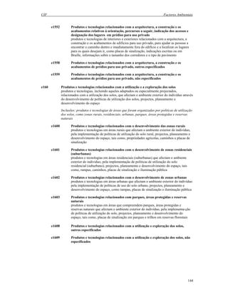 CIF Factores Ambientais
144
e1552 Produtos e tecnologias relacionados com a arquitectura, a construção e os
acabamentos relativos à orientação, percursos a seguir, indicação dos acessos e
designação dos lugares em prédios para uso privado
produtos e tecnologias de interiores e exteriores relacionados com a arquitectura, a
construção e os acabamentos de edifícios para uso privado, para ajudar as pessoas a
encontrar o caminho dentro e imediatamente fora do edifício e a localizar os lugares
para os quais desejam ir, como placas de sinalização, indicações escritas ou em
Braille, informações sobre o tamanho dos corredores e o tipo de pavimento
e1558 Produtos e tecnologias relacionados com a arquitectura, a construção e os
acabamentos de prédios para uso privado, outros especificados
e1559 Produtos e tecnologias relacionados com a arquitectura, a construção e os
acabamentos de prédios para uso privado, não especificados
e160 Produtos e tecnologias relacionados com a utilização e a exploração dos solos
produtos e tecnologias, incluindo aqueles adaptados ou especialmente projectados,
relacionados com a utilização dos solos, que afectam o ambiente exterior do indivíduo através
do desenvolvimento de políticas de utilização dos solos, projectos, planeamento e
desenvolvimento do espaço
Inclusões: produtos e tecnologias de áreas que foram organizadas por políticas de utilização
dos solos, como zonas rurais, residenciais, urbanas, parques, áreas protegidas e reservas
naturais
e1600 Produtos e tecnologias relacionados com o desenvolvimento das zonas rurais
produtos e tecnologias em áreas rurais que afectam o ambiente exterior do indivíduo,
pela implementação de políticas de utilização do solo rural, projectos, planeamento e
desenvolvimento do espaço, tais como, propriedades agrícolas, caminhos e placas de
sinalização
e1601 Produtos e tecnologias relacionados com o desenvolvimento de zonas residenciais
(suburbanas)
produtos e tecnologias em áreas residenciais (suburbanas) que afectam o ambiente
exterior do indivíduo, pela implementação de políticas de utilização do solo
residencial (suburbano), projectos, planeamento e desenvolvimento do espaço, tais
como, rampas, caminhos, placas de sinalização e iluminação pública
e1602 Produtos e tecnologias relacionados com o desenvolvimento de zonas urbanas
produtos e tecnologias em áreas urbanas que afectam o ambiente exterior do indivíduo
pela implementação de políticas de uso do solo urbano, projectos, planeamento e
desenvolvimento do espaço, como rampas, placas de sinalização e iluminação pública
e1603 Produtos e tecnologias relacionados com parques, áreas protegidas e reservas
naturais
produtos e tecnologias em áreas que compreendem parques, áreas protegidas e
reservas naturais que afectam o ambiente exterior do indivíduo, pela implementa-ção
de políticas de utilização do solo, projectos, planeamento e desenvolvimento do
espaço, tais como, placas de sinalização em parques e trilhos em reservas florestais
e1608 Produtos e tecnologias relacionados com a utilização e exploração dos solos,
outros especificados
e1609 Produtos e tecnologias relacionados com a utilização e exploração dos solos, não
especificados
 