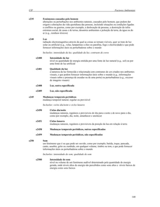 CIF Factores Ambientais
148
e235 Fenómenos causados pelo homem
alterações ou perturbações nos ambientes naturais, causados pelo homem, que podem dar
origem a alterações da vida quotidiana das pessoas, incluindo situações ou condições ligadas
a conflitos ou guerras, como por exemplo, a deslocação de pessoas, a destruição da infra-
estrutura social, de casas e de terras, desastres ambientais e poluição da terra, da água ou do
ar (e.g., resíduos tóxicos)
e240 Luz
radiação electromagnética através da qual as coisas se tornam visíveis, quer se trate de luz
solar ou artificial (e.g., velas, lamparinas a óleo ou parafina, fogo e electricidade) e que pode
fornecer informações úteis ou perturbadoras sobre o mundo
Inclusões: intensidade da luz; qualidade da luz; contraste de cores
e2400 Intensidade da luz
nível ou quantidade de energia emitida por uma fonte de luz natural (e.g., sol) ou por
uma fonte de luz artificial
e2401 Qualidade da luz
a natureza da luz fornecida e relacionada com contrastes de cor criados nos ambientes
visuais, e que podem fornecer informações úteis sobre o mundo (e.g., informações
visuais sobre a presença de escadas ou de uma porta) ou perturbadoras (e.g., excesso
de imagens visuais)
e2408 Luz, outra especificada
e2409 Luz, não especificada
e245 Mudanças temporais periódicas
mudança temporal natural, regular ou previsível
Inclusões: ciclos dia/noite e ciclos lunares
e2450 Ciclos dia/noite
mudanças naturais, regulares e previsíveis do dia para a noite e de novo para o dia,
como por exemplo, dia, noite, amanhecer e anoitecer
e2451 Ciclos lunares
mudanças naturais, regulares e previsíveis da posição da lua em relação à terra
e2458 Mudanças temporais periódicas, outras especificadas
e2459 Mudanças temporais periódicas, não especificadas
e250 Som
um fenómeno que é ou que pode ser ouvido, como por exemplo, batida, toque, pancada,
canto, assobio, grito ou zumbido, em qualquer volume, timbre ou tom, e que pode fornecer
informações úteis ou perturbadoras sobre o mundo
Inclusões: intensidade do som; qualidade do som
e2500 Intensidade do som
nível ou volume de um fenómeno audível determinado pela quantidade de energia
gerada, onde níveis altos de energia são percebidos como sons altos e níveis baixos de
energia como sons baixos
 
