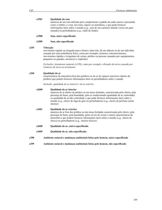 CIF Factores Ambientais
149
e2501 Qualidade do som
natureza de um som definida pelo comprimento e padrão da onda sonora e percebido
como o timbre e o tom, tal como, áspero ou melodioso, e que pode fornecer
informações úteis sobre o mundo (e.g., som de um cachorro latindo versus um gato
miando) ou perturbadoras (e.g., ruído de fundo)
e2508 Som, outro especificado
e2509 Som, não especificado
e255 Vibração
movimento regular ou irregular para a frente e para trás, de um objecto ou de um indivíduo
causado por uma turbulência física, como por exemplo, tremores, estremecimentos,
movimentos rápidos e irregulares de coisas, prédios ou pessoas causados por equipamentos
pequenos ou grandes, aeronaves e explosões
Exclusões: fenómenos naturais (e230), como por exemplo, vibração da terra causada por
tremores de terra ou terramotos
e260 Qualidade do ar
características da atmosfera (fora dos prédios) ou do ar de espaços interiores (dentro de
prédios) que podem fornecer informações úteis ou perturbadoras sobre o mundo
Inclusão: qualidade do ar interior e do ar exterior
e2600 Qualidade do ar interior
natureza do ar dentro de prédios ou em áreas fechadas, caracterizada pelo cheiro, pela
presença de fumo, pela humidade, pelo ar condicionado (qualidade do ar controlada)
ou qualidade do ar não controlada, e que pode fornecer informações úteis sobre o
mundo (e.g., cheiro de fuga de gás) ou perturbadoras (e.g., cheiro de perfume muito
intenso)
e2601 Qualidade do ar exterior
natureza do ar fora dos prédios ou das áreas fechadas caracterizada pelo cheiro, pela
presença de fumo, pela humidade, pelos níveis de ozono e outras características da
atmosfera e que podem fornecer informações úteis sobre o mundo (e.g., cheiro de
chuva) ou perturbadoras (e.g., cheiros tóxicos)
e2608 Qualidade do ar, outra especificada
e2609 Qualidade do ar, não especificada
e298 Ambiente natural e mudanças ambientais feitas pelo homem, outro especificado
e299 Ambiente natural e mudanças ambientais feitas pelo homem, não especificado
 