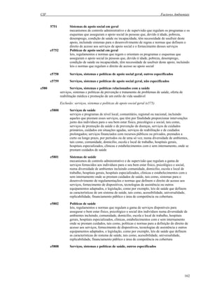 CIF Factores Ambientais
162
5751 Sistemas de apoio social em geral
mecanismos de controlo administrativo e de supervisão que regulam os programas e os
esquemas que asseguram o apoio social às pessoas que, devido à idade, pobreza,
desemprego, condição de saúde ou incapacidade, têm necessidade de usufruir deste
apoio, incluindo sistemas para o desenvolvimento de regras e normas que definem o
direito de acesso aos serviços de apoio social e o fornecimento desses serviços
e5752 Políticas de apoio social em geral
leis, regulamentos e normas que regem e orientam os programas e esquemas que
asseguram o apoio social às pessoas que, devido à idade, pobreza, desemprego,
condição de saúde ou incapacidade, têm necessidade de usufruir deste apoio, incluindo
leis e normas que regulam o direito de acesso ao apoio social
e5758 Serviços, sistemas e políticas de apoio social geral, outros especificados
e5759 Serviços, sistemas e políticas de apoio social geral, não especificados
e580 Serviços, sistemas e políticas relacionados com a saúde
serviços, sistemas e políticas de prevenção e tratamento de problemas de saúde, oferta de
reabilitação médica e promoção de um estilo de vida saudável
Exclusão: serviços, sistemas e políticas de apoio social geral (e575)
e5800 Serviços de saúde
serviços e programas de nível local, comunitário, regional ou nacional, incluindo
aqueles que prestam esses serviços, que têm por finalidade proporcionar intervenções
junto dos indivíduos para o seu bem estar físico, psicológico e social, tais como,
serviços de promoção da saúde e de prevenção de doenças, serviços de cuidados
primários, cuidados em situações agudas, serviços de reabilitação e de cuidados
prolongados; serviços financiados com recursos públicos ou privados, prestados a
curto ou longo prazo, por períodos ou de uma só vez, numa diversidade de ambientes,
tais como, comunidade, domicílio, escola e local de trabalho, hospitais gerais,
hospitais especializados, clínicas e estabelecimentos com e sem internamento, onde se
prestam cuidados de saúde
e5801 Sistemas de saúde
mecanismos de controlo administrativo e de supervisão que regulam a gama de
serviços fornecidos aos indivíduos para o seu bem estar físico, psicológico e social,
numa diversidade de ambientes incluindo comunidade, domicílio, escola e local de
trabalho, hospitais gerais, hospitais especializados, clínicas e estabelecimentos com e
sem internamento onde se prestam cuidados de saúde, tais como, sistemas para o
desenvolvimento de regulamentações e normas que definem o direito de acesso aos
serviços, fornecimento de dispositivos, tecnologias de assistência ou outros
equipamentos adaptados, e legislação, como por exemplo, leis de saúde que definem
as características de um sistema de saúde, tais como, acessibilidade, universalidade,
replicabilidade, financiamento público e área de competência ou cobertura.
e5802 Políticas de saúde
leis, regulamentos e normas que regulam a gama de serviços disponíveis para
assegurar o bem estar físico, psicológico e social dos indivíduos numa diversidade de
ambientes incluindo, comunidade, domicílio, escola e local de trabalho, hospitais
gerais, hospitais especializados, clínicas, estabelecimentos com e sem internamento
onde se prestam cuidados, tais como, políticas e normas para a definição do direito de
acesso aos serviços, fornecimento de dispositivos, tecnologias de assistência e outros
equipamentos adaptados, e legislação, como por exemplo, leis de saúde que definem
as características do sistema de saúde, tais como, acessibilidade, universalidade,
replicabilidade, financiamento público e área de competência ou cobertura
e5808 Serviços, sistemas e políticas de saúde, outros especificados
 