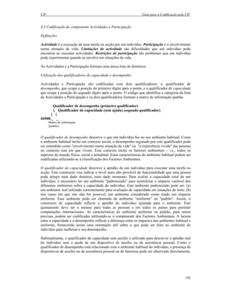 CIF Guia para a Codificação pela CIF
182
4.3 Codificação do componente Actividades e Participação
Definições
Actividade é a execução de uma tarefa ou acção por um indivíduo. Participação é o envolvimento
numa situação de vida. Limitações de actividade são dificuldades que um indivíduo pode
encontrar ao executar actividades. Restrições de participação são problemas que um indivíduo
pode experimentar quando se envolve em situações da vida.
As Actividades e a Participação formam uma única lista de domínios.
Utilização dos qualificadores de capacidade e desempenho
Actividades e Participação são codificadas com dois qualificadores: o qualificador de
desempenho, que ocupa a posição do primeiro dígito após o ponto, e o qualificador de capacidade
que ocupa a posição do segundo dígito após o ponto. O código que identifica a categoria da lista
de Actividades e Participação e os dois qualificadores formam a matriz de informação padrão.
Qualificador de desempenho (primeiro qualificador)
↓ Qualificador de capacidade (sem ajuda) (segundo qualificador)
↓ ↓
d4500._ _
Matriz de informação
(padrão)
O qualificador de desempenho descreve o que um indivíduo faz no seu ambiente habitual. Como
o ambiente habitual inclui um contexto social, o desempenho registado por este qualificador pode
ser entendido como "envolvimento numa situação da vida" ou "a experiência vivida" das pessoas
no contexto real em que vivem. Esse contexto inclui os factores ambientais – i.e., todos os
aspectos do mundo físico, social e atitudinal. Estas características do ambiente habitual podem ser
codificadas utilizando-se a classificação dos Factores Ambientais.
O qualificador de capacidade descreve a aptidão de um indivíduo para executar uma tarefa ou
acção. Este constructo visa indicar o nível mais alto provável de funcionalidade que uma pessoa
pode atingir num dado domínio, num dado momento. Para avaliar a capacidade total de um
indivíduo, é necessário ter um ambiente "padronizado" para neutralizar o impacto variável dos
diferentes ambientes sobre a capacidade do indivíduo. Este ambiente padronizado pode ser: (a)
um ambiente real utilizado correntemente para avaliação de capacidade em situações de teste; (b)
nos casos em que isto não for possível, um ambiente considerado como tendo um impacto
uniforme. Esse ambiente pode ser chamado de ambiente "uniforme" ou "padrão". Assim, o
constructo de capacidade reflecte a aptidão do indivíduo ajustada para o ambiente. Este
ajustamento deve ser o mesmo para todas as pessoas e em todos os países para permitir
comparações internacionais. As características do ambiente uniforme ou padrão, para serem
precisas, podem ser codificadas utilizando-se o componente dos Factores Ambientais. A lacuna
entre a capacidade e o desempenho reflecte a diferença entre os impactos dos ambientes habitual e
uniforme, fornecendo assim uma orientação útil sobre o que pode ser feito no ambiente do
indivíduo para melhorar o seu desempenho.
Habitualmente, o qualificador de capacidade sem auxílio é utilizado para descrever a aptidão real
do indivíduo sem a ajuda de um dispositivo de auxílio ou de assistência pessoal. Como o
qualificador de desempenho está relacionado com o ambiente habitual do indivíduo, a presença de
dispositivos de auxílio ou de assistência pessoal ou de barreiras pode ser observada directamente.
 