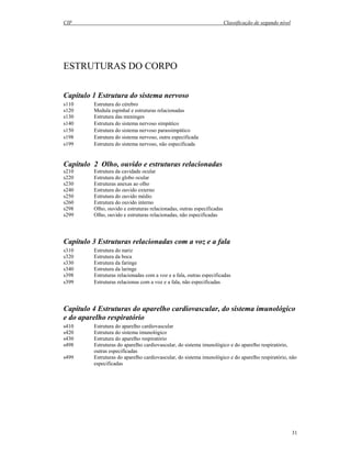 CIF Classificação de segundo nível
31
ESTRUTURAS DO CORPO
Capítulo 1 Estrutura do sistema nervoso
s110 Estrutura do cérebro
s120 Medula espinhal e estruturas relacionadas
s130 Estrutura das meninges
s140 Estrutura do sistema nervoso simpático
s150 Estrutura do sistema nervoso parassimpático
s198 Estrutura do sistema nervoso, outra especificada
s199 Estrutura do sistema nervoso, não especificada
Capítulo 2 Olho, ouvido e estruturas relacionadas
s210 Estrutura da cavidade ocular
s220 Estrutura do globo ocular
s230 Estruturas anexas ao olho
s240 Estrutura do ouvido externo
s250 Estrutura do ouvido médio
s260 Estrutura do ouvido interno
s298 Olho, ouvido e estruturas relacionadas, outras especificadas
s299 Olho, ouvido e estruturas relacionadas, não especificadas
Capítulo 3 Estruturas relacionadas com a voz e a fala
s310 Estrutura do nariz
s320 Estrutura da boca
s330 Estrutura da faringe
s340 Estrutura da laringe
s398 Estruturas relacionadas com a voz e a fala, outras especificadas
s399 Estruturas relacionas com a voz e a fala, não especificadas
Capítulo 4 Estruturas do aparelho cardiovascular, do sistema imunológico
e do aparelho respiratório
s410 Estrutura do aparelho cardiovascular
s420 Estrutura do sistema imunológico
s430 Estrutura do aparelho respiratório
s498 Estruturas do aparelho cardiovascular, do sistema imunológico e do aparelho respiratório,
outras especificadas
s499 Estruturas do aparelho cardiovascular, do sistema imunológico e do aparelho respiratório, não
especificadas
 