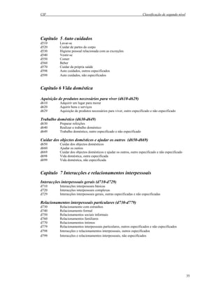 CIF Classificação de segundo nível
35
Capítulo 5 Auto cuidados
d510 Lavar-se
d520 Cuidar de partes do corpo
d530 Higiene pessoal relacionada com as excreções
d540 Vestir-se
d550 Comer
d560 Beber
d570 Cuidar da própria saúde
d598 Auto cuidados, outros especificados
d599 Auto cuidados, não especificados
Capítulo 6 Vida doméstica
Aquisição de produtos necessários para viver (d610-d629)
d610 Adquirir um lugar para morar
d620 Aquirir bens e serviços
d629 Aquisição de produtos necessários para viver, outro especificado e não especificado
Trabalho doméstico (d630-d649)
d630 Preparar refeições
d640 Realizar o trabalho doméstico
d649 Trabalho doméstico, outro especificado e não especificado
Cuidar dos objectos domésticos e ajudar os outros (d650-d669)
d650 Cuidar dos objectos domésticos
d660 Ajudar os outros
d669 Cuidar dos objectos domésticos e ajudar os outros, outro especificado e não especificado
d698 Vida doméstica, outra especificada
d699 Vida doméstica, não especificada
Capítulo 7 Interacções e relacionamentos interpessoais
Interacções interpessoais gerais (d710-d729)
d710 Interacções interpessoais básicas
d720 Interacções interpessoais complexas
d729 Interacções interpessoais gerais, outras especificadas e não especificadas
Relacionamentos interpessoais particulares (d730-d779)
d730 Relacionamento com estranhos
d740 Relacionamento formal
d750 Relacionamentos sociais informais
d760 Relacionamentos familiares
d770 Relacionamentos íntimos
d779 Relacionamentos interpessoais particulares, outros especificados e não especificados
d798 Interacções e relacionamentos interpessoais, outros especificados
d799 Interacções e relacionamentos interpessoais, não especificados
 
