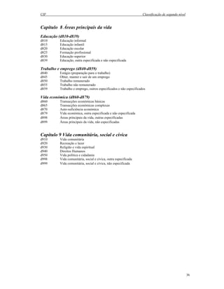CIF Classificação de segundo nível
36
Capítulo 8 Áreas principais da vida
Educação (d810-d839)
d810 Educação informal
d815 Educação infantil
d820 Educação escolar
d825 Formação profissional
d830 Educação superior
d839 Educação, outra especificada e não especificada
Trabalho e emprego (d840-d859)
d840 Estágio (preparação para o trabalho)
d845 Obter, manter e sair de um emprego
d850 Trabalho remunerado
d855 Trabalho não remunerado
d859 Trabalho e emprego, outros especificados e não especificados
Vida económica (d860-d879)
d860 Transacções económicas básicas
d865 Transacções económicas complexas
d870 Auto-suficiência económica
d879 Vida económica, outra especificada e não especificada
d898 Áreas principais da vida, outras especificadas
d899 Áreas principais da vida, não especificadas
Capítulo 9 Vida comunitária, social e cívica
d910 Vida comunitária
d920 Recreação e lazer
d930 Religião e vida espiritual
d940 Direitos Humanos
d950 Vida política e cidadania
d998 Vida comunitária, social e cívica, outra especificada
d999 Vida comunitária, social e cívica, não especificada
 