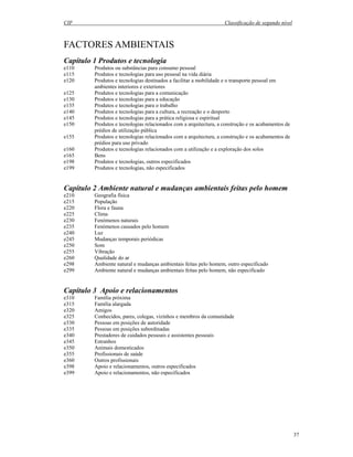 CIF Classificação de segundo nível
37
FACTORES AMBIENTAIS
Capítulo 1 Produtos e tecnologia
e110 Produtos ou substâncias para consumo pessoal
e115 Produtos e tecnologias para uso pessoal na vida diária
e120 Produtos e tecnologias destinados a facilitar a mobilidade e o transporte pessoal em
ambientes interiores e exteriores
e125 Produtos e tecnologias para a comunicação
e130 Produtos e tecnologias para a educação
e135 Produtos e tecnologias para o trabalho
e140 Produtos e tecnologias para a cultura, a recreação e o desporto
e145 Produtos e tecnologias para a prática religiosa e espiritual
e150 Produtos e tecnologias relacionados com a arquitectura, a construção e os acabamentos de
prédios de utilização pública
e155 Produtos e tecnologias relacionados com a arquitectura, a construção e os acabamentos de
prédios para uso privado
e160 Produtos e tecnologias relacionados com a utilização e a exploração dos solos
e165 Bens
e198 Produtos e tecnologias, outros especificados
e199 Produtos e tecnologias, não especificados
Capítulo 2 Ambiente natural e mudanças ambientais feitas pelo homem
e210 Geografia física
e215 População
e220 Flora e fauna
e225 Clima
e230 Fenómenos naturais
e235 Fenómenos causados pelo homem
e240 Luz
e245 Mudanças temporais periódicas
e250 Som
e255 Vibração
e260 Qualidade do ar
e298 Ambiente natural e mudanças ambientais feitas pelo homem, outro especificado
e299 Ambiente natural e mudanças ambientais feitas pelo homem, não especificado
Capítulo 3 Apoio e relacionamentos
e310 Família próxima
e315 Família alargada
e320 Amigos
e325 Conhecidos, pares, colegas, vizinhos e membros da comunidade
e330 Pessoas em posições de autoridade
e335 Pessoas em posições subordinadas
e340 Prestadores de cuidados pessoais e assistentes pessoais
e345 Estranhos
e350 Animais domesticados
e355 Profissionais de saúde
e360 Outros profissionais
e398 Apoio e relacionamentos, outros especificados
e399 Apoio e relacionamentos, não especificados
 