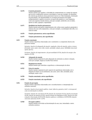 CIF Funções do Corpo
45
b1470 Controle psicomotor
funções mentais que regulam a velocidade do comportamento ou o tempo de resposta
que envolve componentes motores e psicológicos, como por exemplo, em alterações
do controle que produzem atraso psicomotor (mover-se e falar lentamente, diminuição
da gesticulação e da espontaneidade) ou excitação psicomotora (actividade
comportamental e cognitiva excessiva, em geral não produtiva e, com frequência,
como uma resposta à tensão interna, como por exemplo, tamborilar com os dedos,
apertar as mãos, agitação e inquietação)
b1471 Qualidade das funções psicomotoras
funções mentais que geram comportamentos não verbais numa sequência apropriada à
natureza dos seus sub-componentes, como por exemplo, a coordenação mão-olho, ou o
modo de andar
b1478 Funções psicomotoras, outras especificadas
b1479 Funções psicomotoras, não especificadas
b152 Funções emocionais
funções mentais específicas relacionadas com o sentimento e a componente afectiva dos
processos mentais
Inclusões: funções de adequação da emoção, regulação e faixa de emoções, afecto, tristeza,
felicidade, amor, medo, raiva, ódio, tensão, ansiedade, alegria, pesar, labilidade emocional,
apatia afectiva
Exclusões: funções do temperamento e da personalidade (b126); funções da energia e dos
impulsos (b130);
b1520 Adequação da emoção
funções mentais responsáveis pela adequação do sentimento ou afecto à situação,
como por exemplo, alegria ao receber boas notícias
b1521 Regulação da emoção
funções mentais que controlam a experiência e a demonstração de afecto
b1522 Faixa de emoções
funções mentais responsáveis pelo espectro de experiências relacionadas com o
despertar do afecto ou de sentimentos, tais como, amor, ódio, ansiedade, pesar,
satisfação, medo e raiva
b1528 Funções emocionais, outras especificadas
b1529 Funções emocionais, não especificadas
b156 Funções da percepção
funções mentais específicas relacionadas com o reconhecimento e a interpretação dos
estímulos sensoriais
Inclusões: funções de percepção auditiva, visual, olfactiva, gustativa, táctil e visioespacial,
como em alucinações ou ilusões
Exclusões: funções da consciência (b110); funções de orientação (b114); funções da atenção
(b140); funções da memória (b144); funções mentais da linguagem (b168); funções da visão
e funções relacionadas (b210-b229); funções auditivas e vestibulares (b230-b249); funções
sensoriais adicionais (b250 - b279)
b1560 Percepção auditiva
funções mentais envolvidas na discriminação de sons, tons, intensidade e outros
estímulos acústicos
 