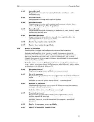 CIF Funções do Corpo
46
b1561 Percepção visual
funções mentais envolvidas na discriminação da forma, tamanho, cor e outros
estímulos oculares
b1562 Percepção olfactiva
funções mentais envolvidas na diferenciação de odores
b1563 Percepção gustativa
funções mentais envolvidas na diferenciação de sabores, como estímulos doces,
azedos, salgados e amargos, detectados pela língua
b1564 Percepção táctil
funções mentais envolvidas na diferenciação de texturas, tais como, estímulos ásperos
ou lisos, detectados pelo tacto
b1565 Percepção visioespacial
função mental envolvida na distinção, através da visão, da posição relativa dos
objectos no ambiente ou em relação a si próprio
b1568 Funções da percepção, outras especificadas
b1569 Funções da percepção, não especificadas
b160 Funções do pensamento
funções mentais específicas relacionadas com a componente ideativa da mente
Inclusões: funções do fluxo, forma, controle e conteúdo do pensamento; funções do
pensamento orientadas para metas, funções do pensamento não orientadas para metas;
funções do pensamento lógico, tais como, na pressão do pensamento, fuga de ideias,
bloqueio do pensamento, incoerência do pensamento, tangencialidade, circunstancialidade,
delírios, obsessões e compulsões
Exclusões: funções intelectuais (b118); funções da memória (b144); funções psicomotoras
(b147); funções da percepção (b156); funções cognitivas superiores (b164); funções mentais
da linguagem (b168); funções de cálculo (b172)
b1600 Fluxo do pensamento
funções mentais que produzem rapidez do processo de pensamento
b1601 Forma do pensamento
funções mentais que organizam o processo do pensamento em relação à coerência e à
lógica
Inclusões: perseveração ideativa, tangencialidade e circunstancialidade
b1602 Conteúdo do pensamento
funções mentais relacionadas com a presença de ideias no processo de pensamento e
com o que está sendo conceitualizado
Inclusões: delírios, ideias sobrevalorizadas e somatização
b1603 Controle do pensamento
funções mentais que permitem o controle volitivo do pensamento e que são
reconhecidas como tal pela pessoa
Inclusões: ruminação, obsessão, transmissão do pensamento e imposição do
pensamentoDe
b1608 Funções do pensamento, outras especificadas
b1609 Funções do pensamento, não especificadas
 