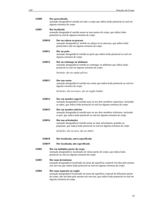 CIF Funções do Corpo
55
b2800 Dor generalizada
sensação desagradável sentida em todo o corpo que indica lesão potencial ou real em
alguma estrutura do corpo
b2801 Dor localizada
sensação desagradável sentida numa ou mais partes do corpo, que indica lesão
potencial ou real de alguma estrutura do corpo
b28010 Dor na cabeça ou pescoço
sensação desagradável, sentida na cabeça ou no pescoço, que indica lesão
potencialou real em alguma estrutura do corpo
b28011 Dor no peito
sensação desagradável sentida no peito que indica lesão potencial ou real em
alguma estrutura do corpo
b28012 Dor no estômago ou abdómen
sensação desagradável sentida no estômago ou abdómen que indica lesão
potencial ou real em alguma estrutura do corpo
Inclusão: dor na região pélvica
b28013 Dor nas costas
sensação desagradável sentida nas costas que indica lesão potencial ou real em
alguma estrutura do corpo
Inclusões: dor no tronco; dor na região lombar
b28014 Dor em membro superior
sensação desagradável sentida num ou nos dois membros superiores, incluindo
as mãos, que indica lesão potencial ou real em alguma estrutura do corpo
b28015 Dor em membro inferior
sensação desagradável sentida num ou nos dois membros inferiores, incluindo
os pés, que indica lesão potencial ou real em alguma estrutura do corpo
b28016 Dor nas articulações
sensação desagradável sentida numa ou mais articulações, grandes ou
pequenas, que indica lesão potencial ou real em alguma estrutura do corpo
Inclusões: dor na anca, dor no ombro
b28018 Dor localizada, outra especificada
b28019 Dor localizada, não especificada
b2802 Dor em múltiplas partes do corpo
sensação desagradável, localizada em várias partes do corpo, que indica lesão
potencial ou real em alguma estrutura do corpo
b2803 Dor num dermátomo
sensação desagradável localizada em áreas da superfície corporal servidas pela mesma
raíz nervosa que indica lesão potencial ou real em alguma estrutura do corpo
b2804 Dor num segmento ou região
sensação desagradável localizada em áreas da superfície corporal de diferentes partes
do corpo, não servidas pela mesma raiz nervosa, que indica lesão potencial ou real em
alguma estrutura do corpo
 
