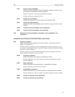CIF Funções do Corpo
62
b4351 Reações de hipersensibilidade
funções da reacção imunológica do corpo aumentada a substâncias estranhas, como
por exemplo, na sensibilidade a diferentes antigénios
Inclusão: .deficiências, como, hipersensibilidades ou alergias
Exclusão: tolerância a alimentos (b5153)
b4352 Funções dos vasos linfáticos
funções relacionadas com os canais vasculares que transportam linfa
b4353 Funções dos nódulos linfáticos
funções relacionadas com os gânglios que se encontram ao longo do curso dos vasos
linfáticos
b4358 Funções do sistema imunológico, outras especificadas
b4359 Funções do sistema imunológico, não especificadas
b439 Funções dos sistemas hematológico e imunológico, outras especificadas e não
especificadas
FUNÇÕES DO APARELHO RESPIRATÓRIO (b440-b449)
b440 Funções da respiração
funções relacionadas com a inspiração de ar para os pulmões, a troca de gases entre ar e
sangue, e a expiração do ar
Inclusões: funções da frequência, ritmo e profundidade da respiração; deficiências, como
por exemplo, apneia, hiperventilação, respiração irregular, respiração paradoxal, enfisema
pulmonar e espasmo brônquico
Exclusões: funções dos músculos respiratórios (b445); funções respiratórias adicionais
(b450); funções de tolerância a exercícios (b455)
b4400 Frequência respiratória
funções relacionadas com o número de respirações por minuto
Inclusões: deficiências, tais como, frequências muito altas (taquipneia) ou muito
baixas (bradipneia)
b4401 Ritmo respiratório
funções relacionadas com a periodicidade e a regularidade da respiração
Inclusão: deficiências como respiração irregular
b4402 Profundidade da respiração
funções relacionadas com o volume da expansão dos pulmões durante a respiração
Inclusão: deficiências, como por exemplo, respiração superficial ou pouco profunda
b4408 Funções da respiração, outras especificadas
b4409 Funções da respiração, não especificadas
 