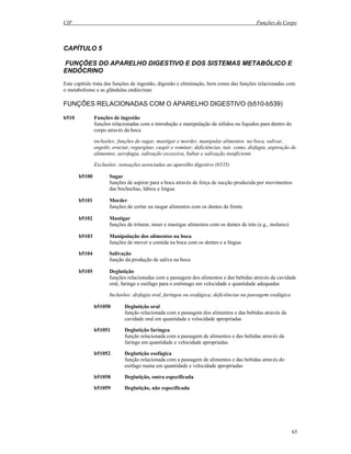 CIF Funções do Corpo
65
CAPÍTULO 5
FUNÇÕES DO APARELHO DIGESTIVO E DOS SISTEMAS METABÓLICO E
ENDÓCRINO
Este capítulo trata das funções de ingestão, digestão e eliminação, bem como das funções relacionadas com
o metabolismo e as glândulas endócrinas
FUNÇÕES RELACIONADAS COM O APARELHO DIGESTIVO (b510-b539)
b510 Funções de ingestão
funções relacionadas com a introdução e manipulação de sólidos ou líquidos para dentro do
corpo através da boca
inclusões: funções de sugar, mastigar e morder, manipular alimentos na boca, salivar,
engolir, eructar, regurgitar, cuspir e vomitar; deficiências, tais como, disfagia, aspiração de
alimentos, aerofagia, salivação excessiva, babar e salivação insuficiente
Exclusões: sensações associadas ao aparelho digestivo (b535)
b5100 Sugar
funções de aspirar para a boca através de força de sucção produzida por movimentos
das bochechas, lábios e língua
b5101 Morder
funções de cortar ou rasgar alimentos com os dentes da frente
b5102 Mastigar
funções de triturar, moer e mastigar alimentos com os dentes de trás (e.g., molares)
b5103 Manipulação dos alimentos na boca
funções de mover a comida na boca com os dentes e a língua
b5104 Salivação
função da produção de saliva na boca
b5105 Deglutição
funções relacionadas com a passagem dos alimentos e das bebidas através da cavidade
oral, faringe e esófago para o estômago em velocidade e quantidade adequadas
Inclusões: disfagia oral, faríngea ou esofágica; deficiências na passagem esofágica
b51050 Deglutição oral
função relacionada com a passagem dos alimentos e das bebidas através da
cavidade oral em quantidade e velocidade apropriadas
b51051 Deglutição faríngea
função relacionada com a passagem de alimentos e das bebidas através da
faringe em quantidade e velocidade apropriadas
b51052 Deglutição esofágica
função relacionada com a passagem de alimentos e das bebidas através do
esófago numa em quantidade e velocidade apropriadas
b51058 Deglutição, outra especificada
b51059 Deglutição, não especificada
 