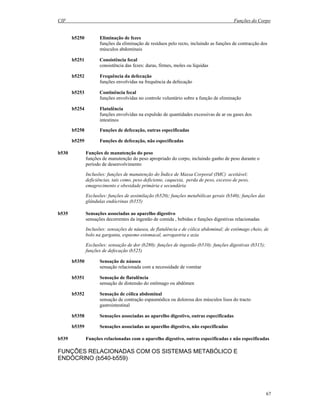 CIF Funções do Corpo
67
b5250 Eliminação de fezes
funções da eliminação de resíduos pelo recto, incluindo as funções de contracção dos
músculos abdominais
b5251 Consistência fecal
consistência das fezes: duras, firmes, moles ou líquidas
b5252 Frequência da defecação
funções envolvidas na frequência da defecação
b5253 Continência fecal
funções envolvidas no controle voluntário sobre a função de eliminação
b5254 Flatulência
funções envolvidas na expulsão de quantidades excessivas de ar ou gases dos
intestinos
b5258 Funções de defecação, outras especificadas
b5259 Funções de defecação, não especificadas
b530 Funções de manutenção do peso
funções de manutenção do peso apropriado do corpo, incluindo ganho de peso durante o
período de desenvolvimento
Inclusões: funções de manutenção do Índice de Massa Corporal (IMC) aceitável;
deficiências, tais como, peso deficiente, caquexia, perda de peso, excesso de peso,
emagrecimento e obesidade primária e secundária
Exclusões: funções de assimilação (b520); funções metabólicas gerais (b540); funções das
glândulas endócrinas (b555)
b535 Sensações associadas ao aparelho digestivo
sensações decorrentes da ingestão de comida , bebidas e funções digestivas relacionadas
Inclusões: sensações de náusea, de flatulência e de cólica abdominal; de estômago cheio, de
bolo na garganta, espasmo estomacal, aerogastria e azia
Exclusões: sensação de dor (b280); funções de ingestão (b510); funções digestivas (b515);
funções de defecação (b525)
b5350 Sensação de náusea
sensação relacionada com a necessidade de vomitar
b5351 Sensação de flatulência
sensação de distensão do estômago ou abdómen
b5352 Sensação de cólica abdominal
sensação de contração espasmódica ou dolorosa dos músculos lisos do tracto
gastrointestinal
b5358 Sensações associadas ao aparelho digestivo, outras especificadas
b5359 Sensações associadas ao aparelho digestivo, não especificadas
b539 Funções relacionadas com o aparelho digestivo, outras especificadas e não especificadas
FUNÇÕES RELACIONADAS COM OS SISTEMAS METABÓLICO E
ENDÓCRINO (b540-b559)
 