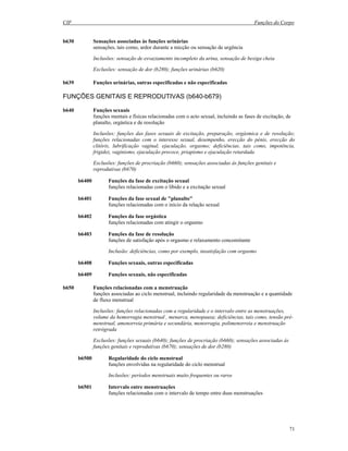 CIF Funções do Corpo
71
b630 Sensações associadas às funções urinárias
sensações, tais como, ardor durante a micção ou sensação de urgência
Inclusões: sensação de esvaziamento incompleto da urina, sensação de bexiga cheia
Exclusões: sensação de dor (b280); funções urinárias (b620)
b639 Funções urinárias, outras especificadas e não especificadas
FUNÇÕES GENITAIS E REPRODUTIVAS (b640-b679)
b640 Funções sexuais
funções mentais e físicas relacionadas com o acto sexual, incluindo as fases de excitação, de
planalto, orgástica e de resolução
Inclusões: funções das fases sexuais de excitação, preparação, orgásmica e de resolução;
funções relacionadas com o interesse sexual, desempenho, erecção do pénis, erecção do
clitóris, lubrificação vaginal, ejaculação, orgasmo; deficiências, tais como, impotência,
frigidez, vaginismo, ejaculação precoce, priapismo e ejaculação retardada
Exclusões: funções de procriação (b660); sensações associadas às funções genitais e
reprodutivas (b670)
b6400 Funções da fase de excitação sexual
funções relacionadas com o libido e a excitação sexual
b6401 Funções da fase sexual de "planalto"
funções relacionadas com o início da relação sexual
b6402 Funções da fase orgástica
funções relacionadas com atingir o orgasmo
b6403 Funções da fase de resolução
funções de satisfação após o orgasmo e relaxamento concomitante
Inclusão: deficiências, como por exemplo, insatisfação com orgasmo
b6408 Funções sexuais, outras especificadas
b6409 Funções sexuais, não especificadas
b650 Funções relacionadas com a menstruação
funções associadas ao ciclo menstrual, incluindo regularidade da menstruação e a quantidade
de fluxo menstrual
Inclusões: funções relacionadas com a regularidade e o intervalo entre as menstruações,
volume da hemorragia menstrual , menarca, menopausa; deficiências, tais como, tensão pré-
menstrual, amenorreia primária e secundária, menorragia, polimenorreia e menstruação
retrógrada
Exclusões: funções sexuais (b640); funções de procriação (b660); sensações associadas às
funções genitais e reprodutivas (b670); sensações de dor (b280)
b6500 Regularidade do ciclo menstrual
funções envolvidas na regularidade do ciclo menstrual
Inclusões: períodos menstruais muito frequentes ou raros
b6501 Intervalo entre menstruações
funções relacionadas com o intervalo de tempo entre duas menstruações
 