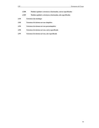 CIF Estruturas do Corpo
86
s1208 Medula espinhal e estruturas relacionadas, outras especificadas
s1209 Medula espinhal e estruturas relacionadas, não especificadas
s130 Estrutura das meninges
s140 Estrutura do sistema nervoso simpático
s150 Estrutura do sistema nervoso parassimpático
s198 Estrutura do sistema nervoso, outra especificada
s199 Estrutura do sistema nervoso, não especificada
 