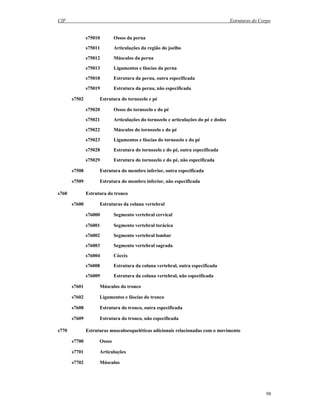 CIF Estruturas do Corpo
98
s75010 Ossos da perna
s75011 Articulações da região do joelho
s75012 Músculos da perna
s75013 Ligamentos e fáscias da perna
s75018 Estrutura da perna, outra especificada
s75019 Estrutura da perna, não especificada
s7502 Estrutura do tornozelo e pé
s75020 Ossos do tornozelo e do pé
s75021 Articulações do tornozelo e articulações do pé e dedos
s75022 Músculos do tornozelo e do pé
s75023 Ligamentos e fáscias do tornozelo e do pé
s75028 Estrutura do tornozelo e do pé, outra especificada
s75029 Estrutura do tornozelo e do pé, não especificada
s7508 Estrutura do membro inferior, outra especificada
s7509 Estrutura do membro inferior, não especificada
s760 Estrutura do tronco
s7600 Estruturas da coluna vertebral
s76000 Segmento vertebral cervical
s76001 Segmento vertebral torácica
s76002 Segmento vertebral lombar
s76003 Segmento vertebral sagrada
s76004 Cóccix
s76008 Estrutura da coluna vertebral, outra especificada
s76009 Estrutura da coluna vertebral, não especificada
s7601 Músculos do tronco
s7602 Ligamentos e fáscias do tronco
s7608 Estrutura do tronco, outra especificada
s7609 Estrutura do tronco, não especificada
s770 Estruturas musculoesqueléticas adicionais relacionadas com o movimento
s7700 Ossos
s7701 Articulações
s7702 Músculos
 