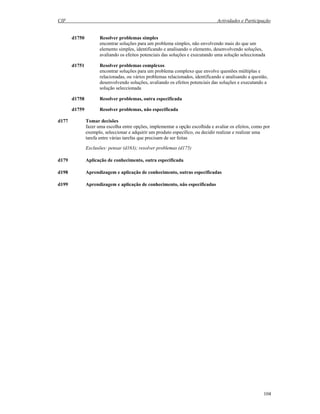 CIF Actividades e Participação
104
d1750 Resolver problemas simples
encontrar soluções para um problema simples, não envolvendo mais do que um
elemento simples, identificando e analisando o elemento, desenvolvendo soluções,
avaliando os efeitos potenciais das soluções e executando uma solução seleccionada
d1751 Resolver problemas complexos
encontrar soluções para um problema complexo que envolve questões múltiplas e
relacionadas, ou vários problemas relacionados, identificando e analisando a questão,
desenvolvendo soluções, avaliando os efeitos potenciais das soluções e executando a
solução seleccionada
d1758 Resolver problemas, outra especificada
d1759 Resolver problemas, não especificada
d177 Tomar decisões
fazer uma escolha entre opções, implementar a opção escolhida e avaliar os efeitos, como por
exemplo, seleccionar e adquirir um produto específico, ou decidir realizar e realizar uma
tarefa entre várias tarefas que precisam de ser feitas
Exclusões: pensar (d163); resolver problemas (d175)
d179 Aplicação de conhecimento, outra especificada
d198 Aprendizagem e aplicação de conhecimento, outras especificadas
d199 Aprendizagem e aplicação de conhecimento, não especificadas
 