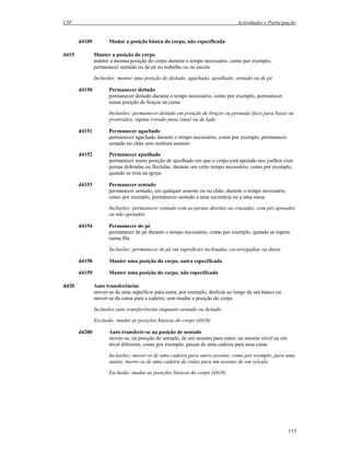 CIF Actividades e Participação
113
d4109 Mudar a posição básica do corpo, não especificada
d415 Manter a posição do corpo
manter a mesma posição do corpo durante o tempo necessário, como por exemplo,
permanecer sentado ou de pé no trabalho ou na escola
Inclusões: manter uma posição de deitado, agachado, ajoelhado, sentado ou de pé
d4150 Permanecer deitado
permanecer deitado durante o tempo necessário, como por exemplo, permanecer
numa posição de bruços na cama
Inclusões: permanecer deitado em posição de bruços ou pronada (face para baixo ou
prostrado), supina (virado para cima) ou de lado
d4151 Permanecer agachado
permanecer agachado durante o tempo necessário, como por exemplo, permanecer
sentado no chão sem nenhum assento
d4152 Permanecer ajoelhado
permanecer numa posição de ajoelhado em que o corpo está apoiado nos joelhos com
pernas dobradas ou flectidas, durante um certo tempo necessário, como por exemplo,
quando se reza na igreja
d4153 Permanecer sentado
permanecer sentado, em qualquer assento ou no chão, durante o tempo necessário,
como por exemplo, permanecer sentado a uma secretária ou a uma mesa
Inclusões: permanecer sentado com as pernas direitas ou cruzadas, com pés apoiados
ou não apoiados
d4154 Permanecer de pé
permanecer de pé durante o tempo necessário, como por exemplo, quando se espera
numa fila
Inclusões: permanecer de pé em superfícies inclinadas, escorregadias ou duras
d4158 Manter uma posição do corpo, outra especificada
d4159 Manter uma posição do corpo, não especificada
d420 Auto transferências
mover-se de uma superfície para outra, por exemplo, deslizar ao longo de um banco ou
mover-se da cama para a cadeira, sem mudar a posição do corpo
Inclusões:auto transferências enquanto sentado ou deitado
Exclusão: mudar as posições básicas do corpo (d410)
d4200 Auto transferir-se na posição de sentado
mover-se, na posição de sentado, de um assento para outro, no mesmo nível ou em
nível diferente, como por exemplo, passar de uma cadeira para uma cama
Inclusões: mover-se de uma cadeira para outro assento, como por exemplo, para uma
sanita; mover-se de uma cadeira de rodas para um assento de um veículo
Exclusão: mudar as posições básicas do corpo (d410)
 