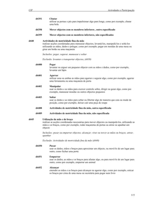 CIF Actividades e Participação
115
d4351 Chutar
utilizar as pernas e pés para impulsionar algo para longe, como por exemplo, chutar
uma bola
d4358 Mover objectos com os membros inferiores , outro especificado
d4359 Mover objectos com os membros inferiores, não especificados
d440 Actividades de motricidade fina da mão
realizar acções coordenadas para manusear objectos, levantá-los, manipulá-los e soltá-los
utilizando as mãos, dedos e polegar, como por exemplo, pegar em moedas de uma mesa ou
girar um botão ou uma maçaneta
Inclusões: pegar, segurar, manusear e soltar
Exclusão: levantar e transportar objectos, (d430)
d4400 Pegar
levantar ou erguer um pequeno objecto com as mãos e dedos, como por exemplo,
levantar um lápis
d4401 Agarrar
utilizar uma ou ambas as mãos para agarrar e segurar algo, como por exemplo, agarrar
uma ferramenta ou uma maçaneta de porta
d4402 Manipular
usar os dedos e as mãos para exercer controle sobre, dirigir ou guiar algo, como por
exemplo, manusear moedas ou outros objectos pequenos
d4403 Soltar
usar os dedos e as mãos para soltar ou libertar algo de maneira que caia ou mude de
posição, como por exemplo, deixar cair uma peça de roupa
d4408 Actividades de motricidade fina da mão, outra especificada
d4409 Actividades de motricidade fina da mão, não especificada
d445 Utilização da mão e do braço
realizar as acções coordenadas necessárias para mover objectos ou manipulá-los, utilizando as
mãos e os braços, como por exemplo, rodar maçanetas de portas ou atirar ou apanhar um
objecto
Inclusões: puxar ou empurrar objectos; alcançar; virar ou torcer as mãos ou braços; atirar;
apanhar
Exclusão: Actividades de motricidade fina da mão (d440)
d4450 Puxar
usar os dedos, mãos e braços para aproximar um objecto, ou movê-lo de um lugar para
outro, como fechar uma porta
d4451 Empurrar
usar os dedos, as mãos e os braços para afastar algo, ou para movê-lo de um lugar para
outro, como por exemplo, empurrar um animal
d4452 Alcançar
estender as mãos e os braços para alcançar ou agarrar algo, como por exemplo, esticar
os braços por cima de uma mesa ou secretária para pegar num livro
 
