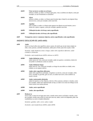 CIF Actividades e Participação
116
d4453 Virar ou torcer as mãos ou os braços
utilizar os dedos, as mãos e os braços para girar, virar, ou dobrar um objecto, como por
exemplo, ao usar ferramentas ou utensílios
d4454 Atirar
utilizar os dedos, as mãos e os braços para levantar algo e lançá-lo com alguma força
através do ar, como por exemplo, atirar uma bola
d4455 Apanhar
usar os dedos, as mãos e os braços para agarrar um objecto em movimento, com o
intuito de o parar e segurar, como por exemplo, apanhar uma bola
d4458 Utilização da mão e do braço, outra especificada
d4459 Utilização da mão e do braço, não especificada
d449 Transportar, mover e manusear objectos, outros especificados e não especificados
ANDAR E DESLOCAR-SE (d450-d469)
d450 Andar
mover-se de pé sobre uma superfície, passo a passo, de modo que um pé esteja sempre no
chão, como, passear, caminhar lentamente, andar para a frente, para trás ou para o lado
Inclusões: andar distâncias curtas e longas; andar sobre superfícies diferentes; andar
evitando os obstáculos
Exclusões: auto transferências (d420); deslocar-se (d455)
d4500 Andar distâncias curtas
andar menos de 1 km, como por exemplo, andar em quartos e corredores, dentro de
um prédio ou distâncias curtas no exterior
d4501 Andar distâncias longas
andar mais de 1 km, como por exemplo, ao longo de uma aldeia ou cidade, entre
cidades ou em espaços abertos
d4502 Andar sobre superfícies diferentes
andar sobre superfícies inclinadas, irregulares ou móveis, como por exemplo, sobre
relva, cascalho ou gravilha, gelo ou neve, ou andar num navio, num combóio ou
noutro veículo
d4503 Andar contornando obstáculos
andar de maneira a evitar objectos, móveis e fixos, pessoas, animais e veículos, como
por exemplo, andar num supermercado ou loja, ao redor ou no meio do tráfego ou em
outros locais com muitas pessoas
d4508 Andar, outro especificado
d4509 Andar, não especificado
d455 Deslocar-se
mover todo o corpo de um lugar para outro, usando outros meios excluindo a marcha, como
por exemplo, escalar uma rocha ou correr por uma rua, saltar, correr em disparada, pular, dar
cambalhotas ou correr evitando obstáculos
Inclusões: gatinhar, subir, correr, saltar e nadar
Exclusões: auto transferências (d420); andar (d450)
 