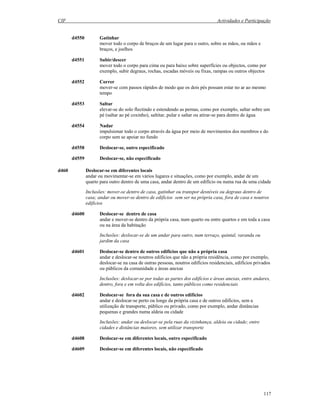 CIF Actividades e Participação
117
d4550 Gatinhar
mover todo o corpo de bruços de um lugar para o outro, sobre as mãos, ou mãos e
braços, e joelhos
d4551 Subir/descer
mover todo o corpo para cima ou para baixo sobre superfícies ou objectos, como por
exemplo, subir degraus, rochas, escadas móveis ou fixas, rampas ou outros objectos
d4552 Correr
mover-se com passos rápidos de modo que os dois pés possam estar no ar ao mesmo
tempo
d4553 Saltar
elevar-se do solo flectindo e estendendo as pernas, como por exemplo, saltar sobre um
pé (saltar ao pé coxinho), saltitar, pular e saltar ou atirar-se para dentro de água
d4554 Nadar
impulsionar todo o corpo através da água por meio de movimentos dos membros e do
corpo sem se apoiar no fundo
d4558 Deslocar-se, outro especificado
d4559 Deslocar-se, não especificado
d460 Deslocar-se em diferentes locais
andar ou movimentar-se em vários lugares e situações, como por exemplo, andar de um
quarto para outro dentro de uma casa, andar dentro de um edifício ou numa rua de uma cidade
Inclusões: mover-se dentro de casa, gatinhar ou transpor desníveis ou degraus dentro de
casa; andar ou mover-se dentro de edifícios sem ser na própria casa, fora de casa e noutros
edifícios
d4600 Deslocar-se dentro de casa
andar e mover-se dentro da própria casa, num quarto ou entre quartos e em toda a casa
ou na área da habitação
Inclusões: deslocar-se de um andar para outro, num terraço, quintal, varanda ou
jardim da casa
d4601 Deslocar-se dentro de outros edifícios que não a própria casa
andar e deslocar-se noutros edifícios que não a própria residência, como por exemplo,
deslocar-se na casa de outras pessoas, noutros edifícios residenciais, edifícios privados
ou públicos da comunidade e áreas anexas
Inclusões: deslocar-se por todas as partes dos edifícios e áreas anexas, entre andares,
dentro, fora e em volta dos edifícios, tanto públicos como residenciais
d4602 Deslocar-se fora da sua casa e de outros edifícios
andar e deslocar-se perto ou longe da própria casa e de outros edifícios, sem a
utilização de transporte, público ou privado, como por exemplo, andar distâncias
pequenas e grandes numa aldeia ou cidade
Inclusões: andar ou deslocar-se pela ruas da vizinhança, aldeia ou cidade; entre
cidades e distâncias maiores, sem utilizar transporte
d4608 Deslocar-se em diferentes locais, outro especificado
d4609 Deslocar-se em diferentes locais, não especificado
 