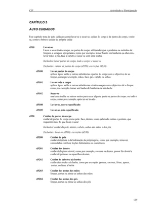 CIF Actividades e Participação
120
CAPÍTULO 5
AUTO CUIDADOS
Este capítulo trata de auto cuidados como lavar-se e secar-se, cuidar do corpo e de partes do corpo, vestir-
se, comer e beber e cuidar da própria saúde
d510 Lavar-se
Lavar e secar todo o corpo, ou partes do corpo, utilizando água e produtos ou métodos de
limpeza e secagem apropriados, como por exemplo, tomar banho em banheira ou chuveiro,
lavar mãos e pés, face e cabelo; e secar-se com uma toalha
Inclusões: lavar partes do corpo, todo o corpo; e secar-se
Exclusões: cuidar de partes do corpo (d520); excreções (d530)
d5100 Lavar partes do corpo
aplicar água, sabão e outras substâncias a partes do corpo com o objectivo de as
limpar, como por exemplo, mãos, face, pés, cabelo ou unhas
d5101 Lavar todo o corpo
aplicar água, sabão e outras substâncias a todo o corpo com o objectivo de o limpar,
como por exemplo, tomar um banho de banheira ou um duche
d5102 Secar-se
usar uma toalha ou outros meios para secar alguma parte ou partes do corpo, ou todo o
corpo, como por exemplo, após ter-se lavado
d5108 Lavar-se, outro especificado
d5109 Lavar-se, não especificado
d520 Cuidar de partes do corpo
cuidar de partes do corpo como pele, face, dentes, couro cabeludo, unhas e genitais, que
requerem mais do que lavar e secar
Inclusões: cuidar da pele, dentes, cabelo, unhas das mãos e dos pés
Exclusões: lavar-se (d510); excreções (d530)
d5200 Cuidar da pele
cuidar da textura e da hidratação da própria pele, como por exemplo, remover
calosidades e utilizar loções hidratantes ou cosméticos
d5201 Cuidar dos dentes
cuidar da higiene dental, como por exemplo, escovar os dentes, passar fio dental e
cuidar de próteses ou aparelhos dentais
d5202 Cuidar do cabelo e da barba
cuidar do cabelo e da barba, como por exemplo, pentear, escovar, frisar, aparar,
cortar, ou fazer a barba
d5203 Cuidar das unhas das mãos
limpar, cortar ou pintar as unhas das mãos
d5204 Cuidar das unhas dos pés
limpar, cortar ou pintar as unhas dos pés
 
