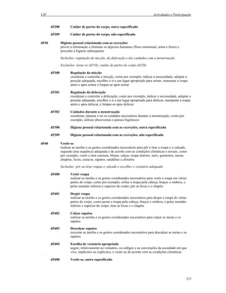 CIF Actividades e Participação
121
d5208 Cuidar de partes do corpo, outro especificado
d5209 Cuidar de partes do corpo, não especificado
d530 Higiene pessoal relacionada com as excreções
prever a eliminação e eliminar os dejectos humanos (fluxo menstrual, urina e fezes) e
proceder à higiene subsequente
Inclusões: regulação da micção, da defecação e dos cuidados com a menstruação
Exclusões: lavar-se (d510); cuidar de partes do corpo (d520)
d5300 Regulação da micção
coordenar e controlar a micção, como por exemplo, indicar a necessidade, adoptar a
posição adequada, escolher e ir a um lugar apropriado para urinar, manusear a roupa
antes e após urinar e limpar-se após urinar
d5301 Regulação da defecação
coordenar e controlar a defecação, como por exemplo, indicar a necessidade, adoptar a
posição adequada, escolher e ir a um lugar apropriado para defecar, manipular a roupa
antes e após defecar, e limpar-se após defecar
d5302 Cuidados durante a menstruação
coordenar, planear e ter os cuidados necessários durante a menstruação, como por
exemplo, utilizar absorventes e pensos higiénicos
d5308 Higiene pessoal relacionada com as excreções, outra especificada
d5309 Higiene pessoal relacionada com as excreções, não especificada
d540 Vestir-se
realizar as tarefas e os gestos coordenados necessários para pôr e tirar a roupa e o calçado,
segundo uma sequência adequada e de acordo com as condições climáticas e sociais, como
por exemplo, vestir e tirar camisas, blusas, calças, roupa ínterior, saris, quimonos, meias,
chapéus, luvas, casacos, sapatos, sandálias e chinelos
Inclusões: pôr ou tirar roupas e calçado e escolher o vestuário adequado
d5400 Vestir roupa
realizar as tarefas e os gestos coordenados necessários para vestir a roupa em várias
partes do corpo, como por exemplo, enfiar a roupa pela cabeça, braços e ombros, e
pelas metades inferior e superior do corpo; pôr as luvas e o chapéu
d5401 Despir roupa
realizar as tarefas e os gestos coordenados necessários para despir a roupa de várias
partes do corpo, como puxar a roupa pela cabeça, braços e ombros, e pelas metades
inferior e superior do corpo; tirar as luvas e o chapéu
d5402 Calçar sapatos
realizar as tarefas e os gestos coordenados necessários para calçar as meias e os
sapatos
d5403 Descalçar sapatos
executar as tarefas e os gestos coordenados necessários para descalçar as meias e os
sapatos
d5404 Escolha de vestuário apropriado
seguir, relativamente ao vestuário, os códigos e as convenções da sociedade em que
vive, implícitos ou explícitos, e vestir-se de acordo com as condições climáticasde vestuário
d5408 Vestir-se, outro especificado
 