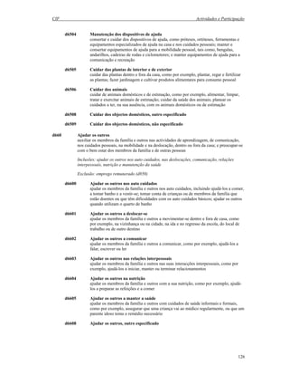 CIF Actividades e Participação
126
d6504 Manutenção dos dispositivos de ajuda
consertar e cuidar dos dispositivos de ajuda, como próteses, ortóteses, ferramentas e
equipamentos especializados de ajuda na casa e nos cuidados pessoais; manter e
consertar equipamentos de ajuda para a mobilidade pessoal, tais como, bengalas,
andarilhos, cadeiras de rodas e ciclomotores; e manter equipamentos de ajuda para a
comunicação e recreação
d6505 Cuidar das plantas de interior e de exterior
cuidar das plantas dentro e fora da casa, como por exemplo, plantar, regar e fertilizar
as plantas; fazer jardinagem e cultivar produtos alimentares para consumo pessoal
d6506 Cuidar dos animais
cuidar de animais domésticos e de estimação, como por exemplo, alimentar, limpar,
tratar e exercitar animais de estimação; cuidar da saúde dos animais; planear os
cuidados a ter, na sua ausência, com os animais domésticos ou de estimação
d6508 Cuidar dos objectos domésticos, outro especificado
d6509 Cuidar dos objectos domésticos, não especificado
d660 Ajudar os outros
auxiliar os membros da família e outros nas actividades de aprendizagem, de comunicação,
nos cuidados pessoais, na mobilidade e na deslocação, dentro ou fora da casa; e preocupar-se
com o bem estar dos membros da família e de outras pessoas
Inclusões: ajudar os outros nos auto cuidados, nas deslocações, comunicação, relações
interpessoais, nutrição e manutenção da saúde
Exclusão: emprego remunerado (d850)
d6600 Ajudar os outros nos auto cuidados
ajudar os membros da família e outros nos auto cuidados, incluindo ajudá-los a comer,
a tomar banho e a vestir-se; tomar conta de crianças ou de membros da família que
estão doentes ou que têm dificuldades com os auto cuidados básicos; ajudar os outros
quando utilizam o quarto de banho
d6601 Ajudar os outros a deslocar-se
ajudar os membros da família e outros a movimentar-se dentro e fora de casa, como
por exemplo, na vizinhança ou na cidade, na ida e no regresso da escola, do local de
trabalho ou de outro destino
d6602 Ajudar os outros a comunicar
ajudar os membros da família e outros a comunicar, como por exemplo, ajudá-los a
falar, escrever ou ler
d6603 Ajudar os outros nas relações interpessoais
ajudar os membros da família e outros nas suas interacções interpessoais, como por
exemplo, ajudá-los a iniciar, manter ou terminar relacionamentos
d6604 Ajudar os outros na nutrição
ajudar os membros da família e outros com a sua nutrição, como por exemplo, ajudá-
los a preparar as refeições e a comer
d6605 Ajudar os outros a manter a saúde
ajudar os membros da família e outros com cuidados de saúde informais e formais,
como por exemplo, assegurar que uma criança vai ao médico regularmente, ou que um
parente idoso toma o remédio necessário
d6608 Ajudar os outros, outro especificado
 