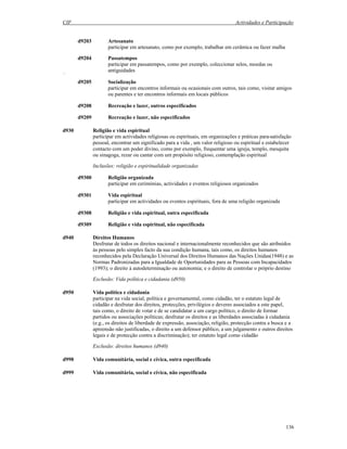 CIF Actividades e Participação
136
d9203 Artesanato
participar em artesanato, como por exemplo, trabalhar em cerâmica ou fazer malha
d9204 Passatempos
participar em passatempos, como por exemplo, coleccionar selos, moedas ou
antiguidadesantiguidades)
d9205 Socialização
participar em encontros informais ou ocasionais com outros, tais como, visitar amigos
ou parentes e ter encontros informais em locais públicos
d9208 Recreação e lazer, outros especificados
d9209 Recreação e lazer, não especificados
d930 Religião e vida espiritual
participar em actividades religiosas ou espirituais, em organizações e práticas para satisfação
pessoal, encontrar um significado para a vida , um valor religioso ou espiritual e estabelecer
contacto com um poder divino, como por exemplo, frequentar uma igreja, templo, mesquita
ou sinagoga, rezar ou cantar com um propósito religioso, contemplação espiritual
Inclusões: religião e espiritualidade organizadas
d9300 Religião organizada
participar em cerimónias, actividades e eventos religiosos organizados
d9301 Vida espiritual
participar em actividades ou eventos espirituais, fora de uma religião organizada
d9308 Religião e vida espiritual, outra especificada
d9309 Religião e vida espiritual, não especificada
d940 Direitos Humanos
Desfrutar de todos os direitos nacional e internacionalmente reconhecidos que são atribuídos
às pessoas pelo simples facto da sua condição humana, tais como, os direitos humanos
reconhecidos pela Declaração Universal dos Direitos Humanos das Nações Unidas(1948) e as
Normas Padronizadas para a Igualdade de Oportunidades para as Pessoas com Incapacidades
(1993); o direito à autodeterminação ou autonomia; e o direito de controlar o próprio destino
Exclusão: Vida política e cidadania (d950)
d950 Vida política e cidadania
participar na vida social, política e governamental, como cidadão, ter o estatuto legal de
cidadão e desfrutar dos direitos, protecções, privilégios e deveres associados a este papel,
tais como, o direito de votar e de se candidatar a um cargo político, o direito de formar
partidos ou associações políticas; desfrutar os direitos e as liberdades associadas à cidadania
(e.g., os direitos de liberdade de expressão, associação, religião, protecção contra a busca e a
apreensão não justificadas, o direito a um defensor público, a um julgamento e outros direitos
legais e de protecção contra a discriminação); ter estatuto legal como cidadão
Exclusão: direitos humanos (d940)
d998 Vida comunitária, social e cívica, outra especificada
d999 Vida comunitária, social e cívica, não especificada
 